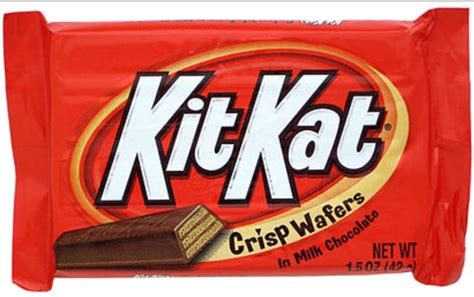 in conclusion kit kats are the best chocolate crunchy candy in the world you just learned some