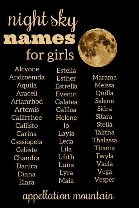 Names That Mean Moon Or Night Baby Name Meaning