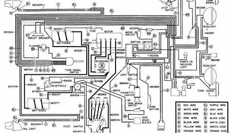 36v ezgo wiring diagram