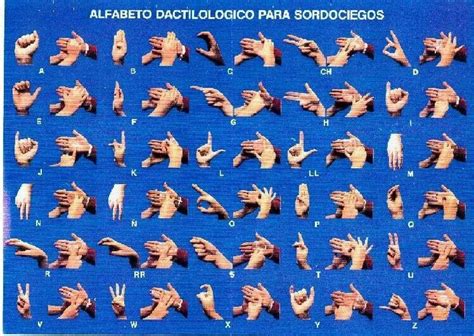 21 Best Mexican Sign Language Images On Pinterest Sign Language Homeschooling And Asl Sign