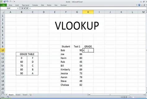 Como Usar Vlookup Hot Sex Picture