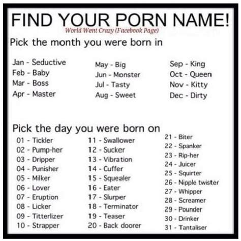 For Fun What Is Your Porn Name