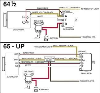 idi alternator wiring wiring diagram harness