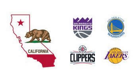 What Are The 4 California Nba Teams? 2