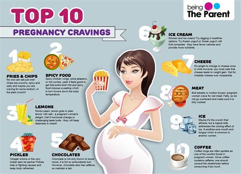 Ice Craving During Pregnancy Do Pregnancy Cravings Mean Anything