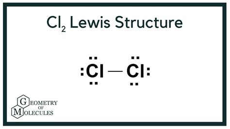 Cl2 Molecular Geometry