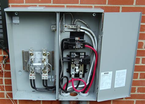 Electrical Panel Box Diagram