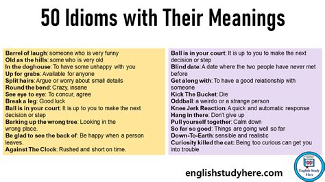 Idioms Archives English Study Here