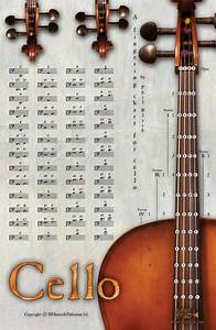 A Chart For Cello Poster Sp Ts535 From