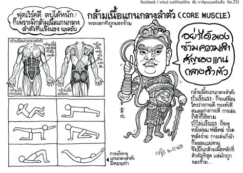 Oct 17, 2015 · ประวัติบาสเกตบอล มีความเป็นมายาวนาน โดย dr.james naismith อาจารย์พลศึกษา ต้องการให้มีการแข่งขันกีฬาในร่มในช่วงฤดูหนาว จึงได้คิดกติกาพื้นฐานกีฬาชนิด. ศูนย์รวมข้อมูลการแข่งขันแบดมินตัน ภาคเหนือ: Court Lampang