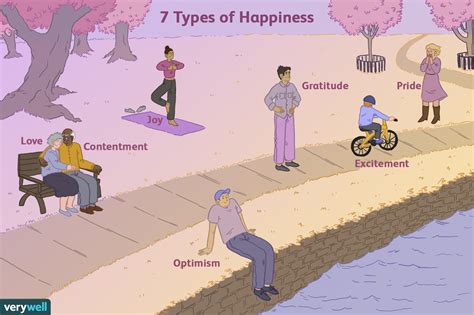 The Best Types Of Happiness And How To Find Them