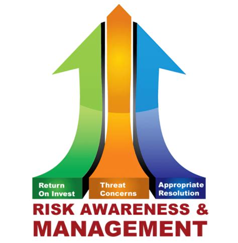 Risk Management - Lawyers Insurance