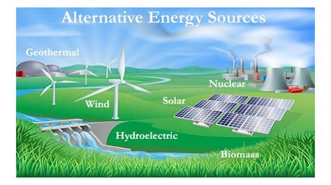 Why Alternative Energy Sources Are The Future Renewable Logic