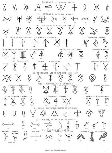 Symbole Géométrique Signification Symbolisme Des Figures Géométriques