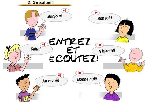 Curso Curso De FrancÉs Para Principiantes Tema UnitÉ 1 Les Salutations