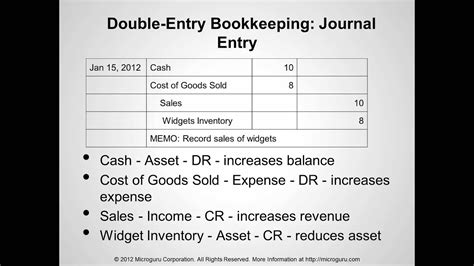 A Tutorial On Double Entry Bookkeeping And Accounting Using General