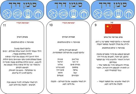 מאת אורן רובין ואלון סימון. יום הולדת בנושא המירוץ למיליון | Projects to try, Projects ...