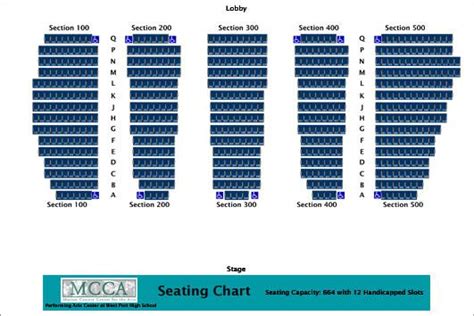 Marion County Center For The Arts Mcca Pac Seating Chart