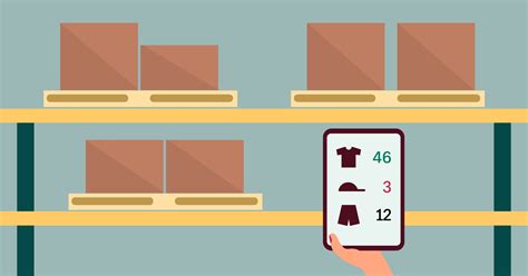 Retail Stockroom Organization: How to Find Inventory Fast (2022)