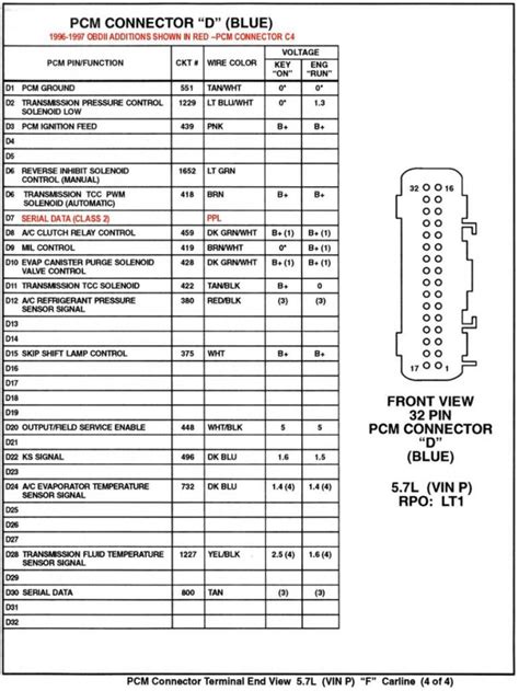 Pcm Wiring Harness Diagram