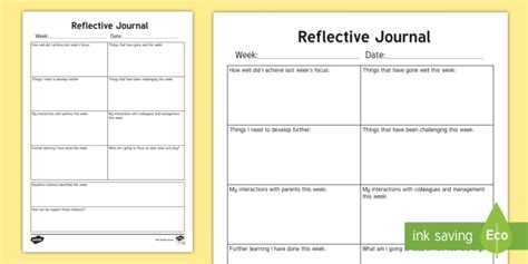 Teaching Reflective Progress Sheet Teacher Made