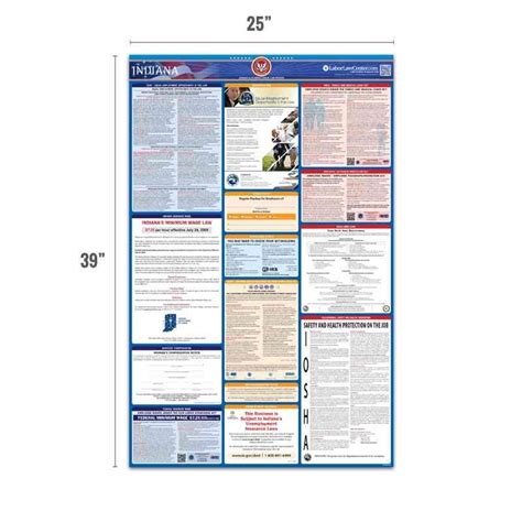 2023 Indiana Labor Law Poster State Federal OSHA In One Single