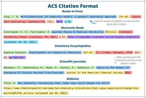 Acs Citation Generator And Formatting Rules And Examples Edubirdie