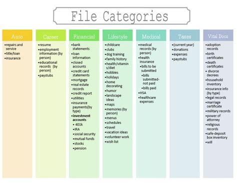 13 Best Organization Filing System Options Images On Pinterest