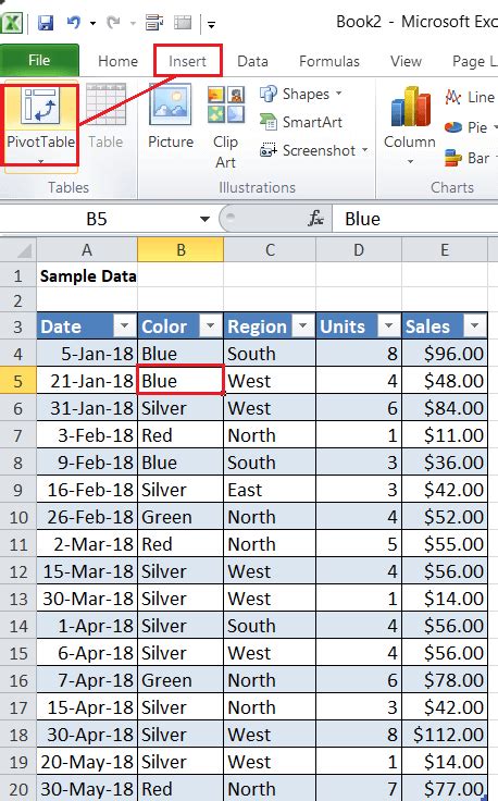 What Is Pivot Table In Excel With Examples Javatpoint