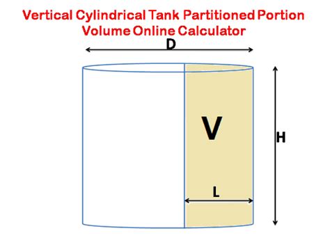 Calculator To Find Liquid Volume For Vertically Mounted Cylindrical