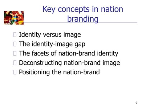 Ppt Nation Branding And Country Image Opportunities And Limitations