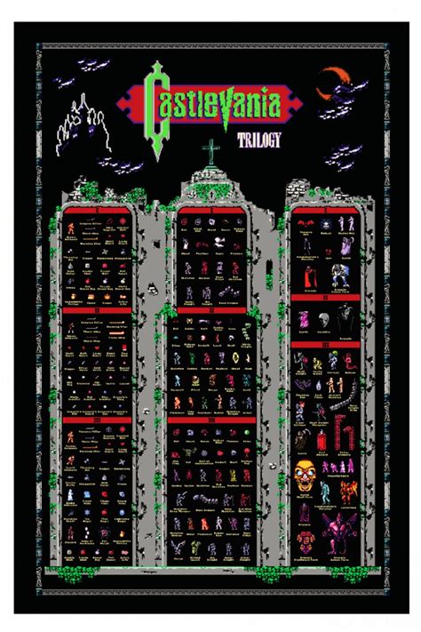 Castlevania Nes Trilogy 1 2 3 Retro Style Poster Belmonts Image 0 Video