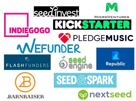 Top 10 US Crowdfunding Platforms (Reward and Equity) - Crowdsourcing Week