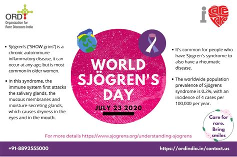 World Sjögrens Day Ord India