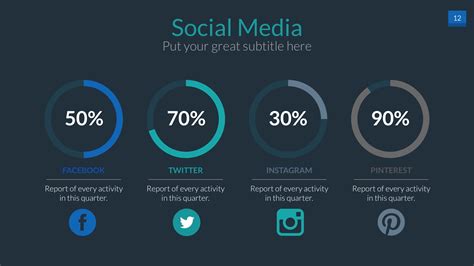 Social Media Powerpoint Presentation Template By Audioneptune