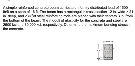 Solved Mechanics Of Materials A Simple Reinforced Concrete Beam