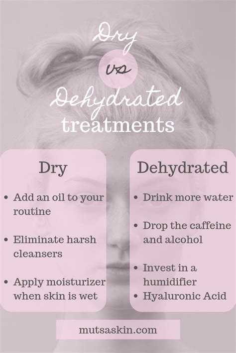 Most People Tend To Think That Dry And Dehydrated Skin Is The Same