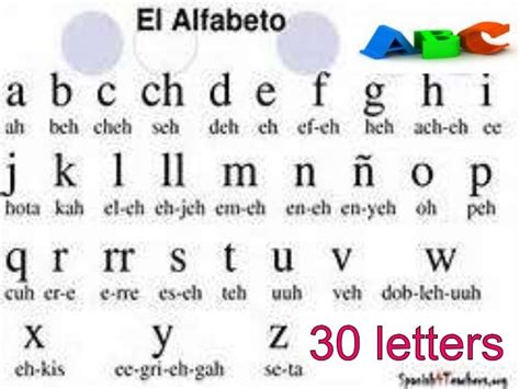 40 Alphabet Song Spanish Free Download Pdf Doc Zip