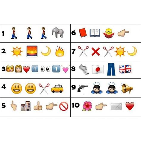 Emoji Bollywood Song Quiz With Answers