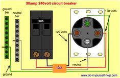 Installing an electrical subpanel better homes gardens. Wiring Diagram:50 Amp Rv Plug Wiring Diagram Figure Who The Equivalent Electronic Circuit Schema ...