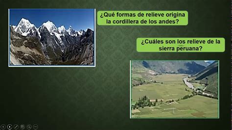 Los Relieves De La Sierra Peruana 6° Ps 20 Noviembre Youtube
