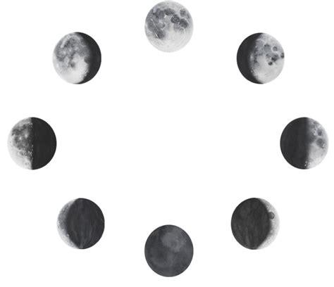 Moon Phases The Crystal Guild