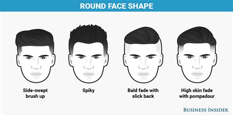 Best Haircut For Every Face Shape Business Insider