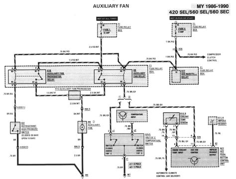 Gasoline engine ¼ wiring diagrams for ka24de engine models have been changed. 1986 mercedes 420 SEL A/C auxiliary fan does not come on ...