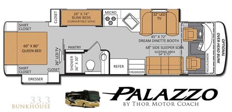 With five unique floorplans and its exclusive spartan k4 chassis, the foretravel realm is another of the best luxury motorhomes on the market. Diesel Motorhomes with Bunk Beds (Bunk House Diesel ...