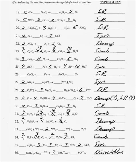 Balancing Equations And Types Of Reactions Worksheet Answers