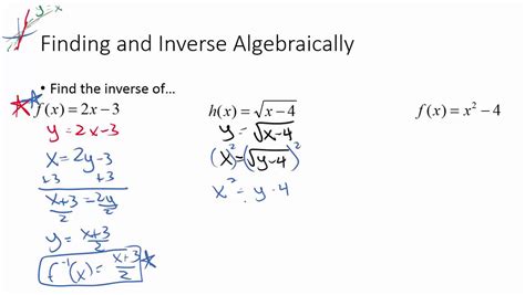 Steps For Finding Inverse Functions