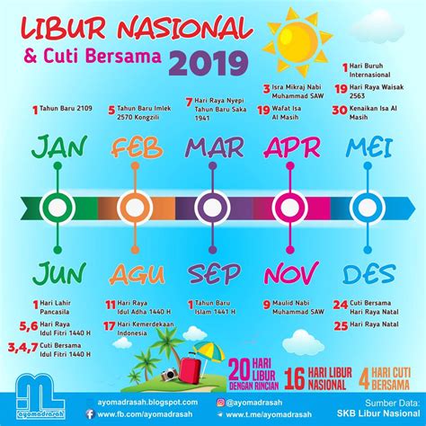 Daftar Hari Libur Nasional Dan Cuti Bersama 2019 Ayo Madrasah