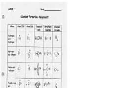 Showing 8 worksheets for ecoalogy formative answer key. Worksheet - Ionic compounds - Answer Key part 2 - Part 3 Ionic compounds involving ions with ...