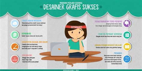 Belajar Desain Grafis